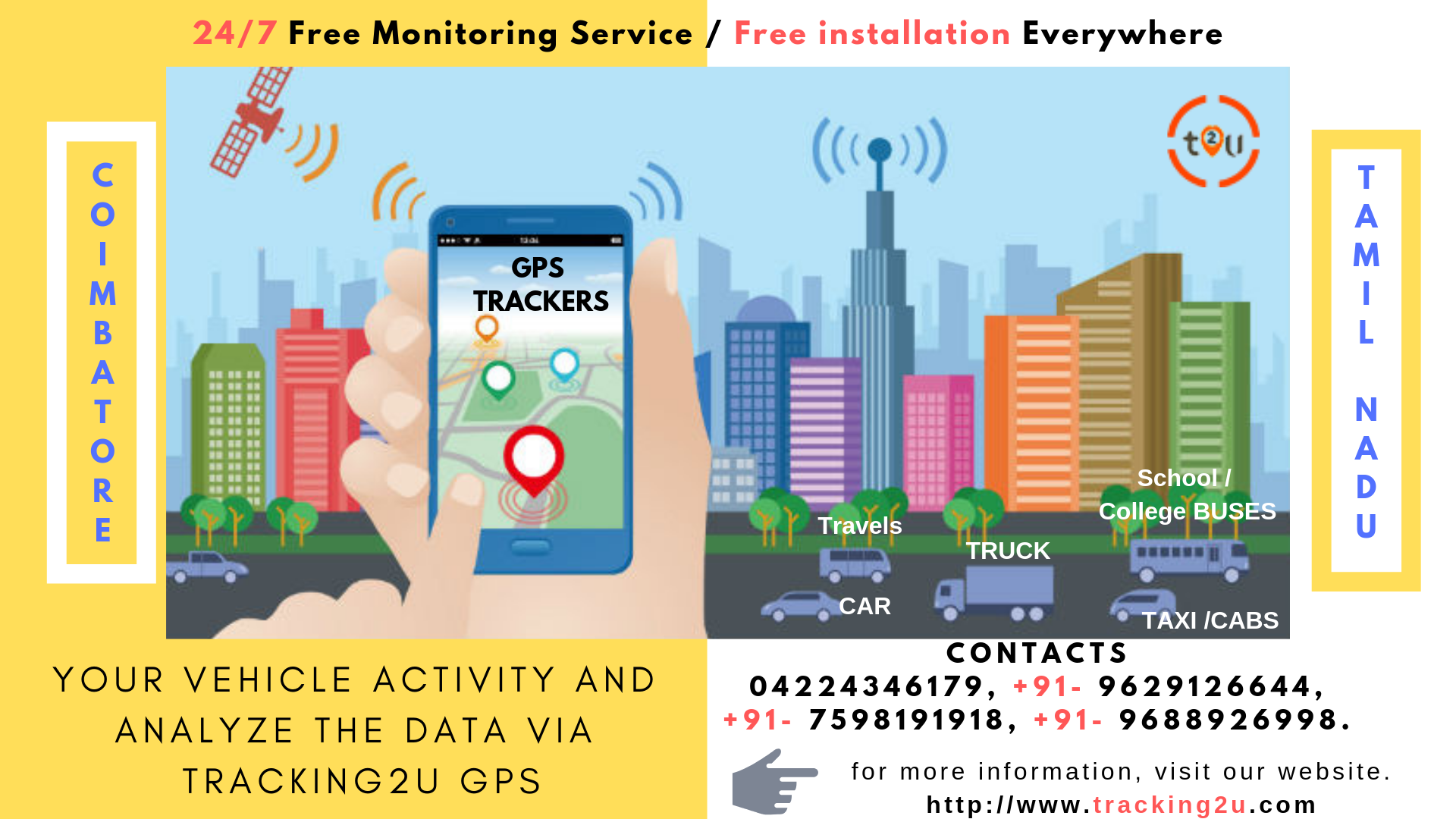 GPS vehicle tracking system/Tracking2u